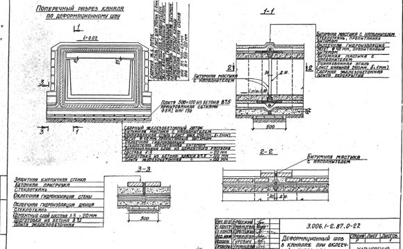 Деформационный шов в каналах
