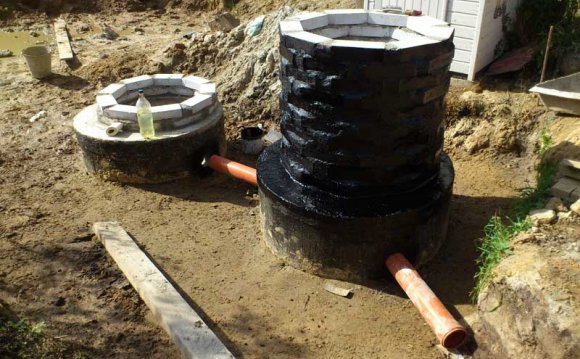 Гидроизоляция колодца из